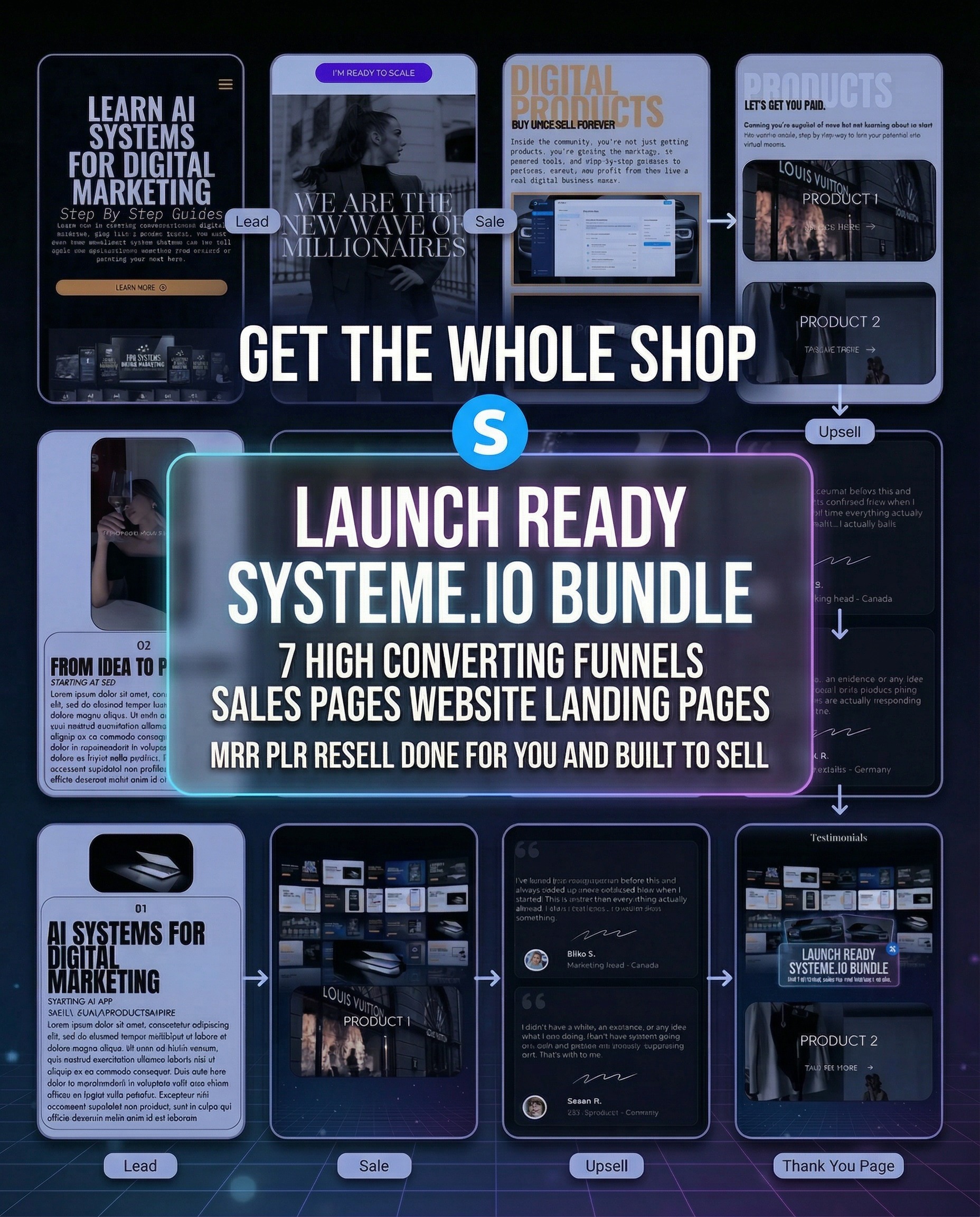 Launch Ready Systeme.io Bundle — EProducts Empire